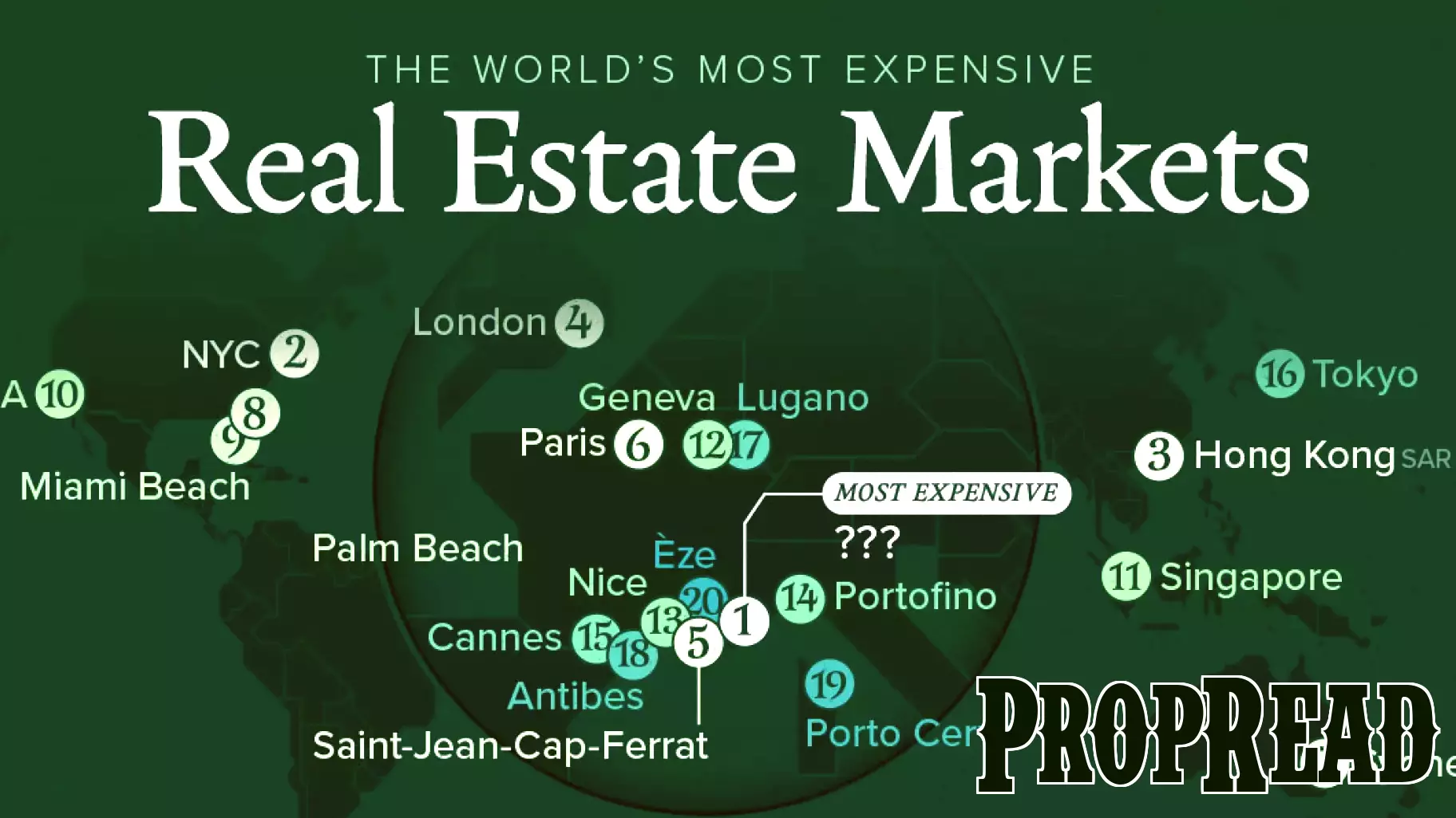 Exploring the World’s Priciest Real Estate Markets