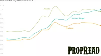 Record High Home Prices in Select California Cities Amid Cooling Market
